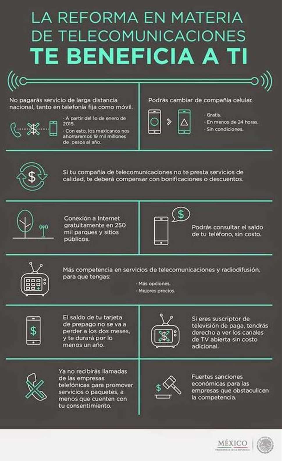 Diez beneficios que tendrás con la nueva ley de